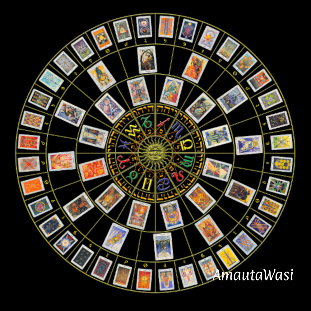 Certificación en Tarot